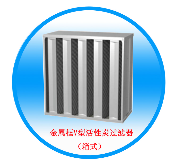 金属框V型活性炭过滤器（箱式）